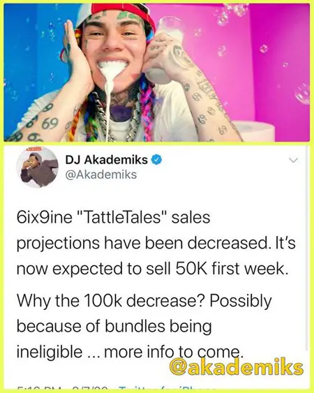 6ix9ine album sale was adjusted to 50K, lower than the expected 150K plus.